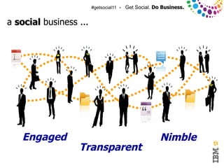 #getsocial11 - Get Social. Do Business.


a social business ...




         Engaged                                       Nimble
                         Transparent
© 2011 IBM Corporation
 
