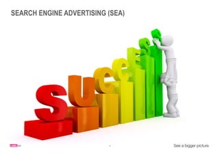 SEARCH ENGINE ADVERTISING (SEA)




                          1
 