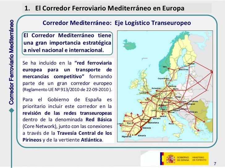 Revisión de corredor internacional binario