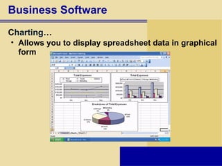 Business Software C harting … Allows you to display spreadsheet data in graphical form 