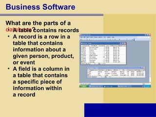 Business Software What are the parts of a  database ? A table contains records A record is a row in a  table that contains  information about a  given person, product,  or event A field is a column in  a table that contains  a specific piece of  information within  a record 