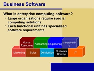 Business Software What is enterprise computing software? Marketing Sales Distribution Customer Service IT Large organisations require special  computing solutions Each functional unit has specialised  software requirements Human Resources Accounting Engineering Manufacturing 