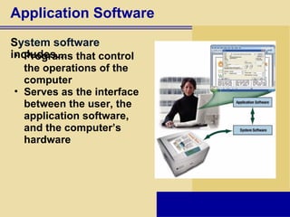Application Software S ystem software  includes… Programs that control the operations of the computer Serves as the interface between the user, the application software, and the computer’s hardware 
