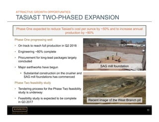 11
www.kinross.com
11
ATTRACTIVE GROWTH OPPORTUNITIES
TASIAST TWO-PHASED EXPANSION
Phase One expected to reduce Tasiast’s cost per ounce by ~50% and to increase annual
production by ~90%
Phase One progressing well
• On track to reach full production in Q2 2018
• Engineering ~80% complete
• Procurement for long-lead packages largely
concluded
• Major earthworks have begun
 Substantial construction on the crusher and
SAG mill foundations has commenced
Phase Two feasibility study
• Tendering process for the Phase Two feasibility
study is underway
• Feasibility study is expected to be complete
in Q3 2017
SAG mill foundation
Recent image of the West Branch pit
 