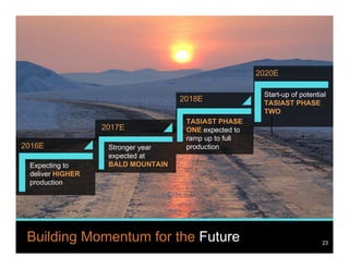 23
www.kinross.com
23
Expecting to
deliver HIGHER
production
2016E Stronger year
expected at
BALD MOUNTAIN
2017E
TASIAST PHASE
ONE expected to
ramp up to full
production
2018E
Start-up of potential
TASIAST PHASE
TWO
2020E
Building Momentum for the Future 23
 