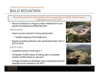 7
www.kinross.com
7
ATTRACTIVE GROWTH OPPORTUNITIES
BALD MOUNTAIN
• Record of Decision in August a major milestone for future
growth and expansion at Bald Mountain
NORTH AREA
• Opens up new near-term mining opportunities
 Initiated stripping of the Redbird pit
• Expect to double production with significantly lower costs in
2017 & 2018
SOUTH AREA
• Increased number of drill rigs to 7
• Completed 18,000 metres of drilling; plan to complete
another 12,000 metres by year-end
• Vantage Complex pre-feasibility study progressing well and
expected to be complete in Q2 2017
Developing near-term opportunities which are expected to double mineral reserve
estimates by end of Q1 2017
 