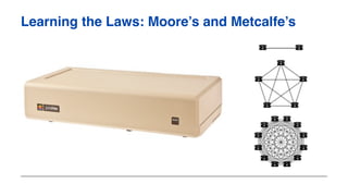 Learning the Laws: Moore’s and Metcalfe’s
 