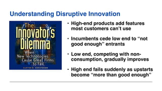 Understanding Disruptive Innovation
• High-end products add features
most customers can’t use
• Incumbents cede low end to “not
good enough” entrants
• Low end, competing with non-
consumption, gradually improves
• High end fails suddenly as upstarts
become “more than good enough”
 