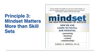 Principle 3:
Mindset Matters
More than Skill
Sets
 