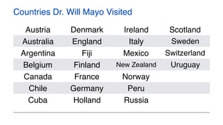 Countries Dr. Will Mayo Visited
Austria Denmark Ireland Scotland
Australia England Italy Sweden
Argentina Fiji Mexico Switzerland
Belgium Finland New Zealand Uruguay
Canada France Norway
Chile Germany Peru
Cuba Holland Russia
 