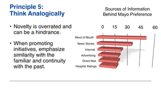 Principle 5:
Think Analogically
• Novelty is overrated and
can be a hindrance.
• When promoting
initiatives, emphasize
similarity with the
familiar and continuity
with the past.
 