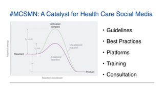 #MCSMN: A Catalyst for Health Care Social Media
• Guidelines
• Best Practices
• Platforms
• Training
• Consultation
 
