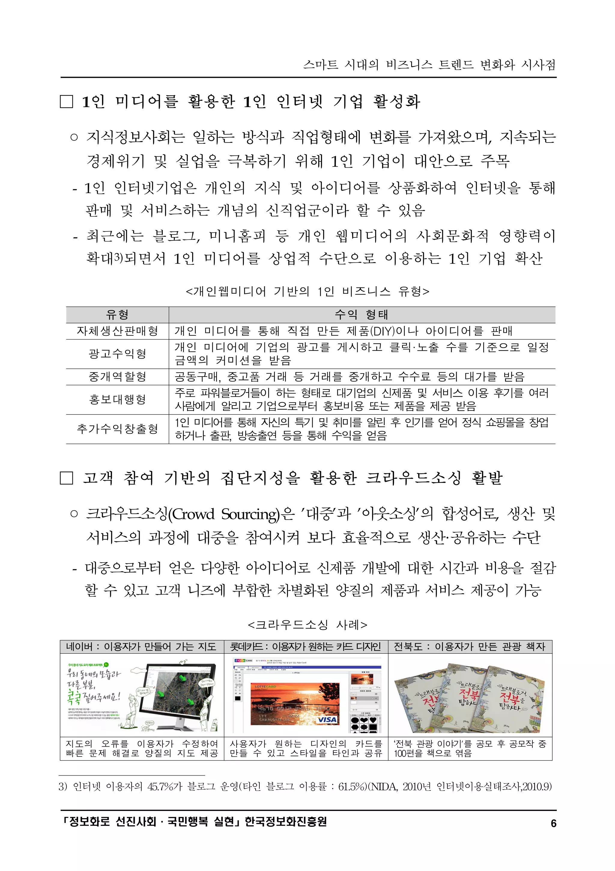 스마트 시대의 비즈니스 트렌드 변화와 시사점
━━━━━━━━━━━━━━━━━━━━━━━━━━━━━━━━━━━━━━━━

□ 1인 미디어를 활용한 1인 인터넷 기업 활성화

 ◦ 지식정보사회는 일하는 방식과 직업형태에 변화를 가져왔으며, 지속되는
    경제위기 및 실업을 극복하기 위해 1인 기업이 대안으로 주목
  - 1인 인터넷기업은 개인의 지식 및 아이디어를 상품화하여 인터넷을 통해
   판매 및 서비스하는 개념의 신직업군이라 할 수 있음
  - 최근에는 블로그, 미니홈피 등 개인 웹미디어의 사회문화적 영향력이
    확대3)되면서 1인 미디어를 상업적 수단으로 이용하는 1인 기업 확산

                   <개인웹미디어 기반의 1인 비즈니스 유형>
    유형                              수익 형태
  자체생산판매형        개인 미디어를 통해 직접 만든 제품(DIY)이나 아이디어를 판매
                 개인 미디어에 기업의 광고를 게시하고 클릭·노출 수를 기준으로 일정
    광고수익형
                 금액의 커미션을 받음
    중개역할형        공동구매, 중고품 거래 등 거래를 중개하고 수수료 등의 대가를 받음
                 주로 파워블로거들이 하는 형태로 대 업 신
                                     기 의 제품 및 서비스 이용 후기 여러
                                                       를
    홍보대행형
                 사람에게 알리고 기업으로부터 홍보비용 또는 제품을 제공 받음
                 1인 미 어를 통해 자신 특 및 취미 알 후 인기 얻 정 쇼 몰 창업
                     디        의 기     를 린    를 어 식 핑 을
  추가수익창출형
                 하거나 출판, 방송출연 등을 통해 수 을 얻음
                                     익


□ 고객 참여 기반의 집단지성을 활용한 크라우드소싱 활발

 ◦ 크라우드소싱(Crowd Sourcing)은 '대중'과 '아웃소싱'의 합성어로, 생산 및
    서비스의 과정에 대중을 참여시켜 보다 효율적으로 생산·공유하는 수단
  - 대중으로부터 얻은 다양한 아이디어로 신제품 개발에 대한 시간과 비용을 절감
   할 수 있고 고객 니즈에 부합한 차별화된 양질의 제품과 서비스 제공이 가능

                            <크라우드소싱 사례>
 네이버 : 이용자가 만들어 가는 지도    롯 카 : 이 자 원 는카 디 인
                          데 드   용 가 하  드 자        전북도 : 이용자가 만든 관광 책자




 지도의 오류를 이용자가 수정하여       사용자가 원하는 디자인의 카드를        ‘전북 관광 이야기'를 공모 후 공모작 중
 빠른 문제 해결로 양질의 지도 제공     만들 수 있고 스타일을 타인과 공유      100편을 책으로 엮음


3) 인터넷 이용자의 45.7%가 블로그 운영(타인 블로그 이용률 : 61.5%)(NIDA, 2010년 인터넷이용실태조사,2010.9)

━━━━━━━━━━━━━━━━━━━━━━━━━━━━━━━━━━━━━━━━
「정보화로 선진사회·국민행복 실현」한국정보화진흥원                                                 6
 