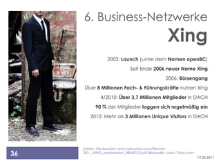 6. Business-Netzwerke
                                                       Xing
                   2003: Launch (unter dem Namen openBC)
                                 Seit Ende 2006 neuer Name Xing
                                                      2006: Börsengang
     Über 8 Millionen Fach- & Führungskräfte nutzen Xing
               4/2010: Über 3,7 Millionen Mitglieder in DACH
            90 % der Mitglieder loggen sich regelmäßig ein
         2010: Mehr als 3 Millionen Unique Visitors in DACH




     Zahlen: Mediadaten www.adconion.com/files/de-
36   DE/.../XING_mediadaten_08042010.pdf Bildquelle: cszar / Flickr.com
                                                                          19.03.2011
 