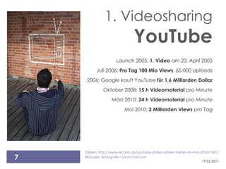 1. Videosharing
                                  YouTube
                       Launch 2005: 1. Video am 23. April 2005
           Juli 2006: Pro Tag 100 Mio Views, 65.000 Uploads
     2006: Google kauft YouTube für 1,6 Milliarden Dollar
               Oktober 2008: 15 h Videomaterial pro Minute
                    März 2010: 24 h Videomaterial pro Minute
                             Mai 2010: 2 Milliarden Views pro Tag




    Zahlen: http://www.elcario.de/youtube-daten-zahlen-fakten-im-mai-2010/1061/
7   Bildquelle: Bastografie / photocase.com
                                                                     19.03.2011
 