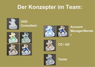 Der Konzepter im Team: Account Manager/Berater CD / AD Texter UXD-Consultant 
