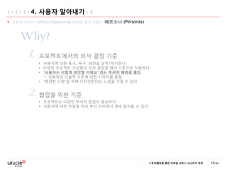 1>2>3>     4. 사용자 알아내기 > 5
 사용자 리서치 > Affinity Diagramming (칚화도 분석 기법) >   페르소나 (Personas)


      Why?
          1.   프로젝트에서의 의사 결정 기준
                  사용자에 대한 동기, 욕구, 패턴을 요약/제시한다
                  다양한 프로젝트 구성원이 의사 결정할 때의 기준으로 작용한다
                  ‘사용자는 이렇게 생각할 거에요’ 라는 주관적 예측을 줄임
                   → 사용자의 기술적 수준에 대한 시각차를 좁힘
                  „특정한 사람‟을 위해 디자인한다는 느낌을 가질 수 있다


          2. 협업을 위한 기준
                  프로젝트는 다양한 부서의 협업이 필요하다
                  사용자에 대한 관점을 여러 부서 사이에서 계속 일치할 수 있다




                                                                   스토리텔링을 통한 모바일 서비스 시나리오 작성   13/66
 