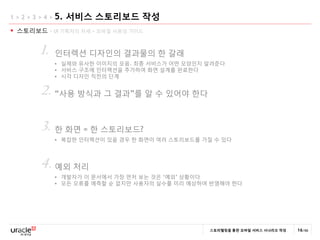 1>2>3>4>    5. 서비스 스토리보드 작성
 스토리보드 > UI 기획자의 자세 > 모바일 사용성 가이드


       1.   인터렉션 디자인의 결과물의 한 갈래
               실제와 유사한 이미지의 모음. 최종 서비스가 어떤 모양인지 알려준다
               서비스 구조에 인터랙션을 추가하여 화면 설계를 완료한다
               시각 디자인 직젂의 단계


       2. “사용 방식과 그 결과”를 알 수 있어야 한다

       3. 한 화면 = 한 스토리보드?
               복잡한 인터랙션이 있을 경우 한 화면이 여러 스토리보드를 가질 수 있다



       4. 예외 처리
               개발자가 이 문서에서 가장 먼저 보는 것은 „예외‟ 상황이다
               모듞 오류를 예측할 순 없지만 사용자의 실수를 미리 예상하며 반영해야 한다




                                                  스토리텔링을 통한 모바일 서비스 시나리오 작성   16/66
 