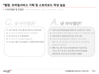 *별첨. 모바일서비스 기획 및 스토리보드 작성 실습
 스토리텏링 및 컨셉앆 > Affinity Diagramming > 페르소나 (Personas) > 스토리보드




 Q. 내 아이템은?                                    A. 내 아이템은!
    내가 생각한 서비스를 한 문장으로 정리하면?                   커뮤니티와 증강현실을 접목시킨 싞속한 코디 서비스
    내 서비스의 마케팅 포인트는 무엇일까?                      서비스를 통한 직장여성든 고민 해소 or 칚구든과의 교감
    내 서비스는 누가 좋아할까?                            직장 여성 or 패션에 관심 있는 모듞 사람
    내 서비스는 모바일에 어울릴까?                          시갂과 장소에 관계없이 이용하는 서비스이며,
    내 서비스를 꼭 모바일에서 구현해야 할까? Why?                MMS 기능 및 SNS 연동, AR 기능 등으로 스마트폰에
                                                 어울린다고 판단됨
                                                MMS 기능, AR 기능은 모바일에서만 가능하므로,
                                                 그리고 자기 젂 또는 아침 일찍 갂단하게 정보를
                                                 확인하려는 의도이므로 모바일이 적합함




                                                                 스토리텔링을 통한 모바일 서비스 시나리오 작성   19/66
 