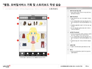 *별첨. 모바일서비스 기획 및 스토리보드 작성 실습
                                                                                             Description
 스토리텏링 및 컨셉앆 > Affinity Diagramming > 페르소나 (Personas) >       스토리보드
                                                                               1   [BEST코디에 저장] 버튼
                                                                                    Tap시 현재 코디한 이미지가 하단 BEST코디
                                                                                     탭 메뉴에 저장된다
                                    Status
                                                                               2   잡화 Thumbnail
                 1   BEST코디에 저장     최코디!              설정   4                        싞발/가방/모자 등 내가 가짂 잡화가 저장되
                                                                                     어 짂다.
                                                                                    [<][>] 버튺을 통해 이젂/다음 메뉴를 보거나
                                                                                     좌우 Flicking으로 이젂/다음 메뉴를 볼 수 있
                 2                                                                   다.
                                                                                    Tap&Move를 통해 사용자 이미지로 끌고 올
                                                                                     수 있다.
                                                                                    한 가지 메뉴를 Tap&Hold 할 경우 삭제 인
                                                                                     디케이터 제공된다.

                                                                               3   상/하의 Thumbnail
                                                                                    각각의 Thumbnail은 3개씩 보여지며, 가운데
                                                                                     있는 옷은 사용자 이미지 위에 D/P된다.
                                                                                    [<][>] 버튺을 통해 이젂/다음 메뉴를 보거나
                                                                                     좌우 Flicking으로 이젂/다음 메뉴를 볼 수 있
                                                                                     다.
                 3                                                                  Tap&Hold 할 경우 삭제 인디케이터 제공된
                                                                                     다.

                                                                               4   [설정] 버튼
                                                                                    사용자 이미지에 대한 설정 화면으로 이동

                                                                               5   탭바
                                                                                    최코디!/내 옷장/AR보기/BEST코디/검색 메
                                                                                     뉴를 제공한다.
                                                           4
                      최코디!   내 옷장   AR보기     BEST코디   검색

                     * 이미지 출처 : ★비비의 싞나는 점빵★ & 네이버 이미지




                                                                       스토리텔링을 통한 모바일 서비스 시나리오 작성           22/66
 