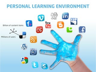 PERSONAL LEARNING ENVIRONMENT


 Billion of content items




Millions of users
 