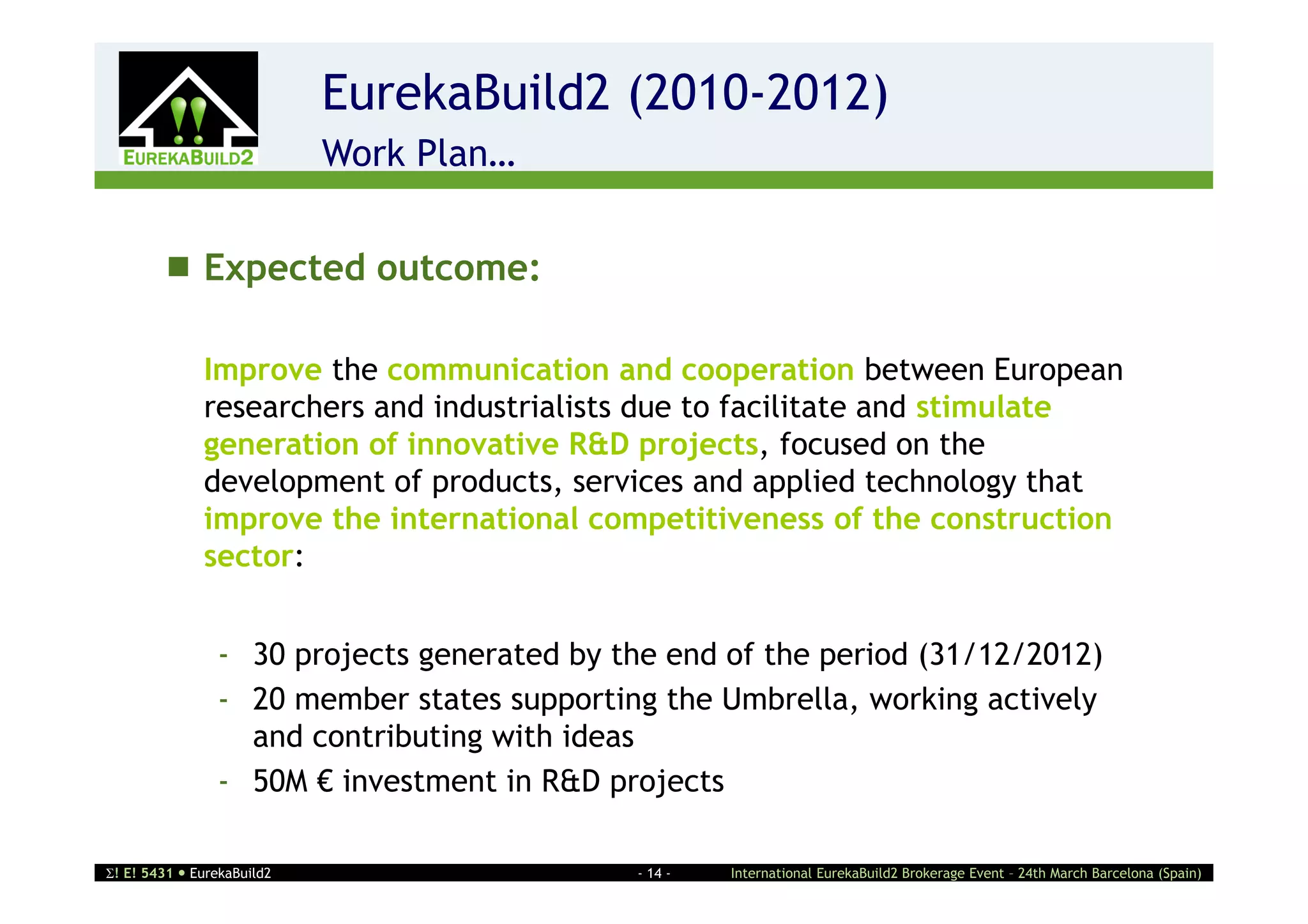 EurekaBuild2 (2010-2012)
                    2       Work Plan…


         Expected outcome:

              Improve the communication and cooperation between European
              researchers and industrialists due to facilitate and stimulate
              generation of innovative R&D projects, focused on the
              development of products, services and applied technology that
              improve the international competitiveness of the construction
              sector:


                - 30 projects generated by the end of the period (31/12/2012)
                - 20 member states supporting the Umbrella, working actively
                  and contributing with ideas
                - 50M € investment in R&D projects

! E! 5431  EurekaBuild2                   - 14 -   International EurekaBuild2 Brokerage Event – 24th March Barcelona (Spain)
 
