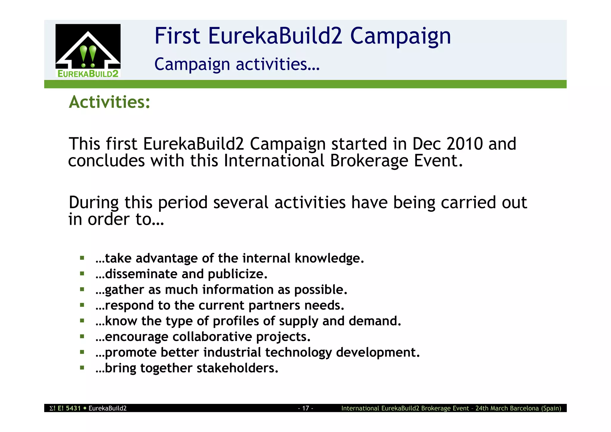First EurekaBuild2 Campaign
                    2       Campaign activities…

      Activities:

     This first EurekaBuild2 Campaign started in Dec 2010 and
     concludes with this International Brokerage Event.

     During this period several activities have being carried out
     in order to…

             …take advantage of the internal knowledge.
             …disseminate and publicize.
             …gather as much information as possible.
             …respond to the current partners needs.
             …know the type of profiles of supply and demand.
             …encourage collaborative projects.
             …promote better industrial technology development.
             …bring together stakeholders.

! E! 5431  EurekaBuild2                    - 17 -   International EurekaBuild2 Brokerage Event – 24th March Barcelona (Spain)
 