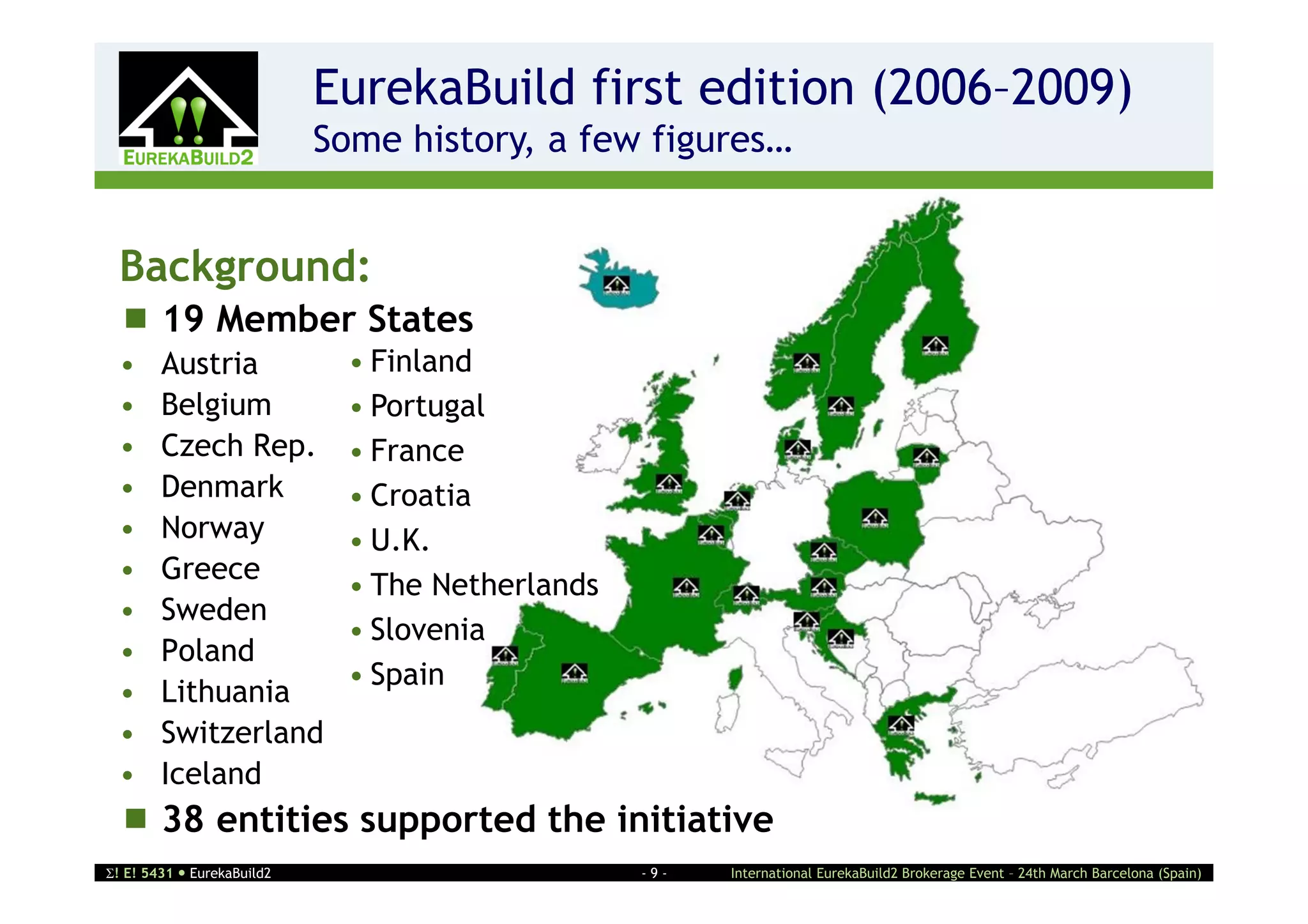 EurekaBuild first edition (2006–2009)
                    2       Some history, a few figures…


  Background:
   19 Member States
  •     Austria               • Finland
  •     Belgium               • Portugal
  •     Czech Rep.            • France
  •     Denmark               • Croatia
  •     Norway                • U.K.
  •     Greece
                              • The Netherlands
  •     Sweden
                              • Slovenia
  •     Poland
                              • Spain
  •     Lithuania
  •     Switzerland
  •     Iceland
   38 entities supported the initiative
! E! 5431  EurekaBuild2                         -9-   International EurekaBuild2 Brokerage Event – 24th March Barcelona (Spain)
 