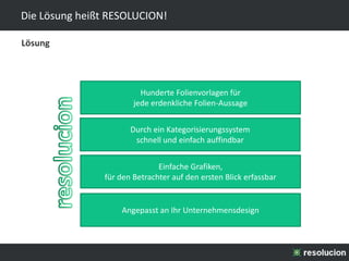 Die Lösung heißt RESOLUCION!

Lösung




                          Hunderte Folienvorlagen für
                        jede erdenkliche Folien-Aussage


                       Durch ein Kategorisierungssystem
                        schnell und einfach auffindbar


                               Einfache Grafiken,
                für den Betrachter auf den ersten Blick erfassbar


                    Angepasst an Ihr Unternehmensdesign
 