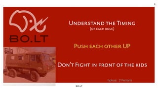 6
Understand the Timing
(of each role)
Push each other UP
Don’t Fight in front of the kids
hpkua: 2 Ferraris