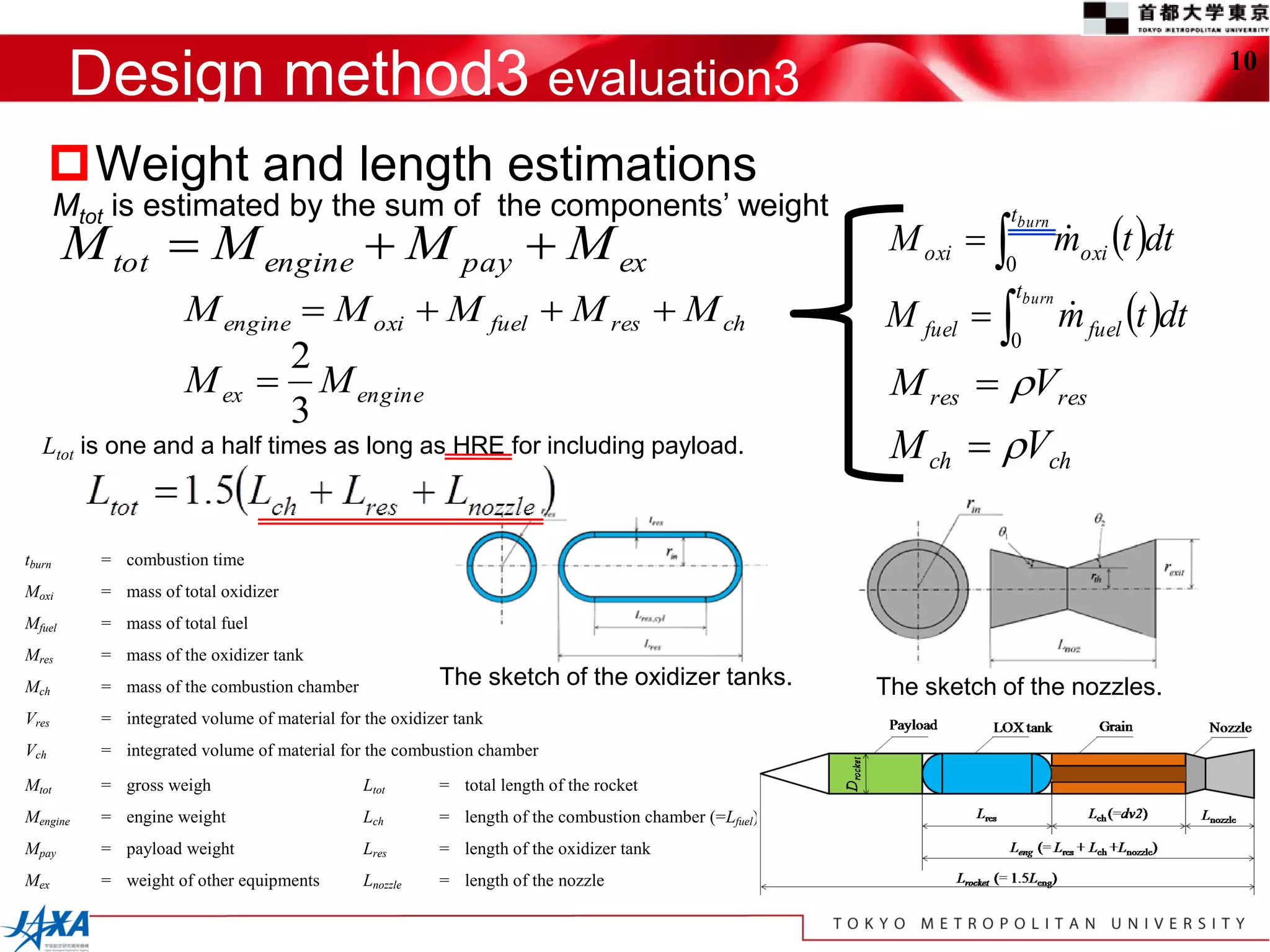 Design method3 evaluation3                                                                                                         10


      Weight and length estimations
        Mtot is estimated by the sum of the components’ weight
                                                                                                                            moxi t dt
                                                                                                                    tburn
        M tot  M engine  M pay  M ex                                                                 M oxi             
                                                                                                                  0

                                                                                                                            m fuel t dt
                                                                                                                   tburn
                      M engine  M oxi  M fuel  M res  M ch                                         M fuel             
                                                                                                                    0
                              2
                      M ex  M engine                                                                   M res  Vres
                              3
   Ltot is one and a half times as long as HRE for including payload.                                   M ch  Vch

tburn      = combustion time
Moxi       = mass of total oxidizer
Mfuel      = mass of total fuel
Mres       = mass of the oxidizer tank
Mch        = mass of the combustion chamber              The sketch of the oxidizer tanks.             The sketch of the nozzles.
Vres       = integrated volume of material for the oxidizer tank
Vch        = integrated volume of material for the combustion chamber
Mtot       = gross weigh                       Ltot      = total length of the rocket
Mengine    = engine weight                     Lch       = length of the combustion chamber (=Lfuel)
Mpay       = payload weight                    Lres      = length of the oxidizer tank
Mex        = weight of other equipments        Lnozzle   = length of the nozzle
 