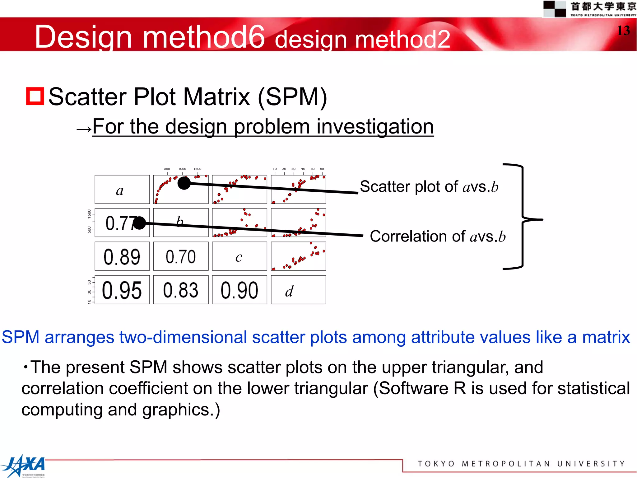 Design method6 design method2                                                  13



  Scatter Plot Matrix (SPM)
         →For     the design problem investigation

              a                                 Scatter plot of avs.b

                       b
                                                 Correlation of avs.b
                               c

                                     d

SPM arranges two-dimensional scatter plots among attribute values like a matrix
  ・The present SPM shows scatter plots on the upper triangular, and
  correlation coefficient on the lower triangular (Software R is used for statistical
  computing and graphics.)
 