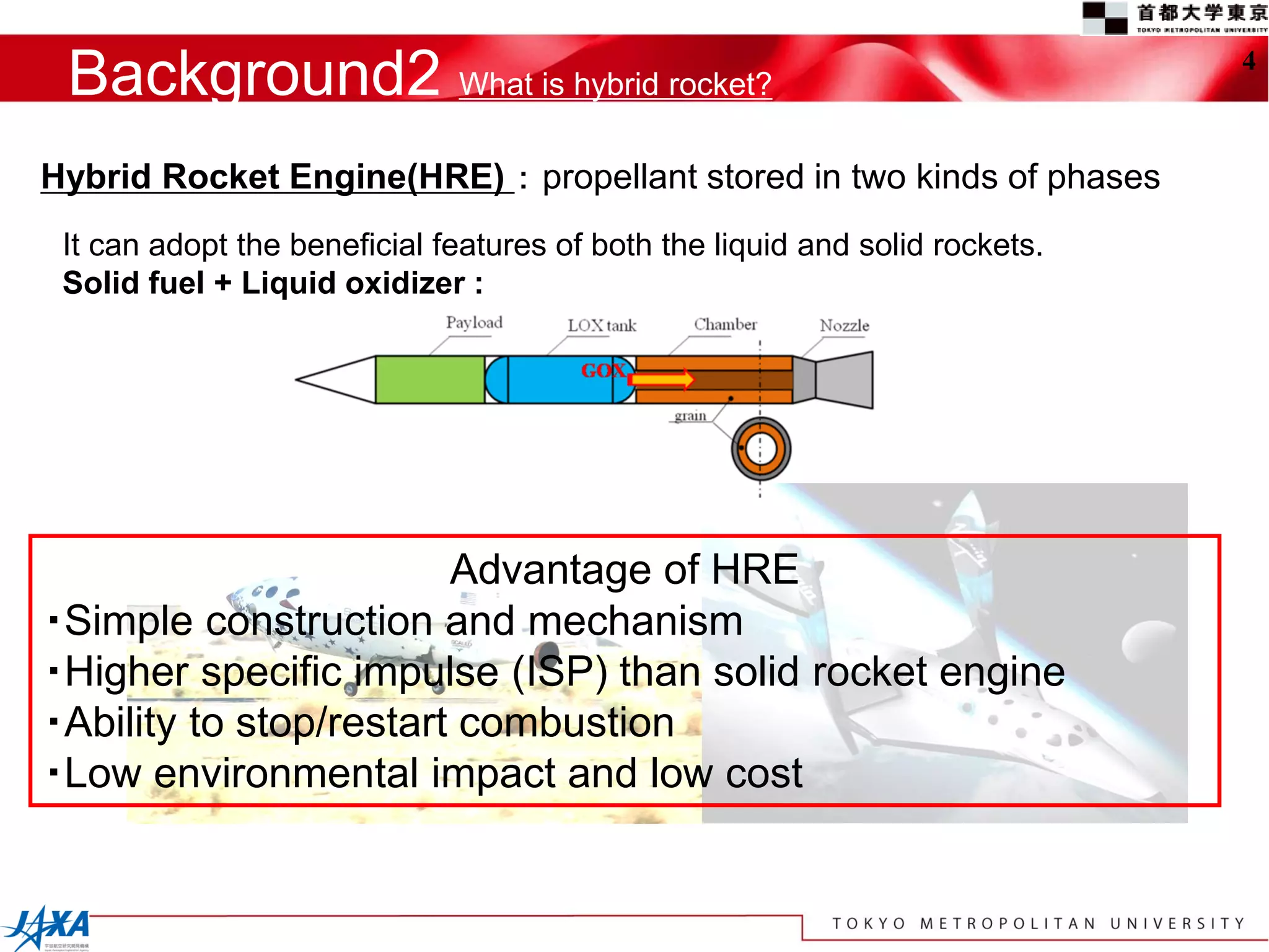 Background2 What is hybrid rocket?                                           4



Hybrid Rocket Engine(HRE) ： propellant stored in two kinds of phases
 It can adopt the beneficial features of both the liquid and solid rockets.
 Solid fuel + Liquid oxidizer :




                        Advantage of HRE
・Simple construction and mechanism
・Higher specific impulse (ISP) than solid rocket engine
・Ability to stop/restart combustion
・Low environmental impact and low cost
 
