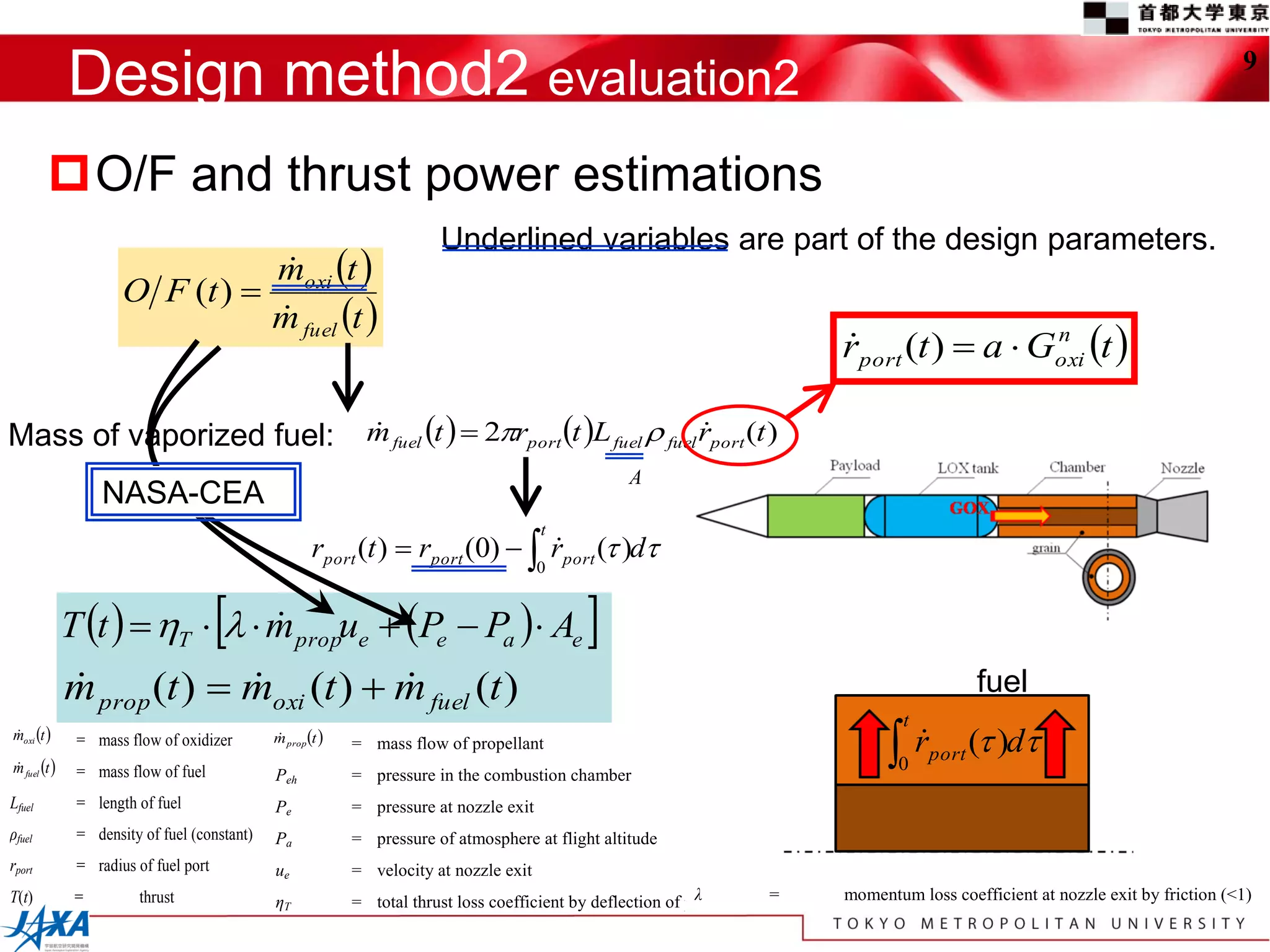 Design method2 evaluation2                                                                                                                                                   9



        O/F and thrust power estimations
                                                                        Underlined variables are part of the design parameters.
                                              moxi t 
                                               
                      O F (t ) 
                                              m fuel t 
                                              
                                                                                                                                  rport (t )  a  Goxi t 
                                                                                                                                                   n



Mass of vaporized fuel:                                       m fuel t   2rport t L fuel  fuel rport (t )
                                                                                                     
                                                                                                   A
                   NASA-CEA
                                                                                        t
                                                      rport (t )  rport (0)   rport ( )d
                                                                                 
                                                                                        0


                                       
              T t   T    m propue  Pe  Pa  Ae
                                                                                            
              m prop (t )  moxi (t )  m fuel (t )
                                                                                                                                                  fuel
                                                                                                                                           t
moxi t 
              = mass flow of oxidizer        m prop t 
                                                           = mass flow of propellant                rport (t )  rport (0)   rport ( )d
                                                                                                                                
m fuel t 
              = mass flow of fuel                                                                                                        0
                                              Peh           = pressure in the combustion chamber
Lfuel          = length of fuel               Pe            = pressure at nozzle exit
ρfuel          = density of fuel (constant)   Pa            = pressure of atmosphere at flight altitude
rport          = radius of fuel port          ue            = velocity at nozzle exit
T(t)           =        thrust                ηT                                                              λ          =          momentum loss coefficient at nozzle exit by friction (<1)
                                                            = total thrust loss coefficient by deflection of propellant at nozzle exit (<1)
 