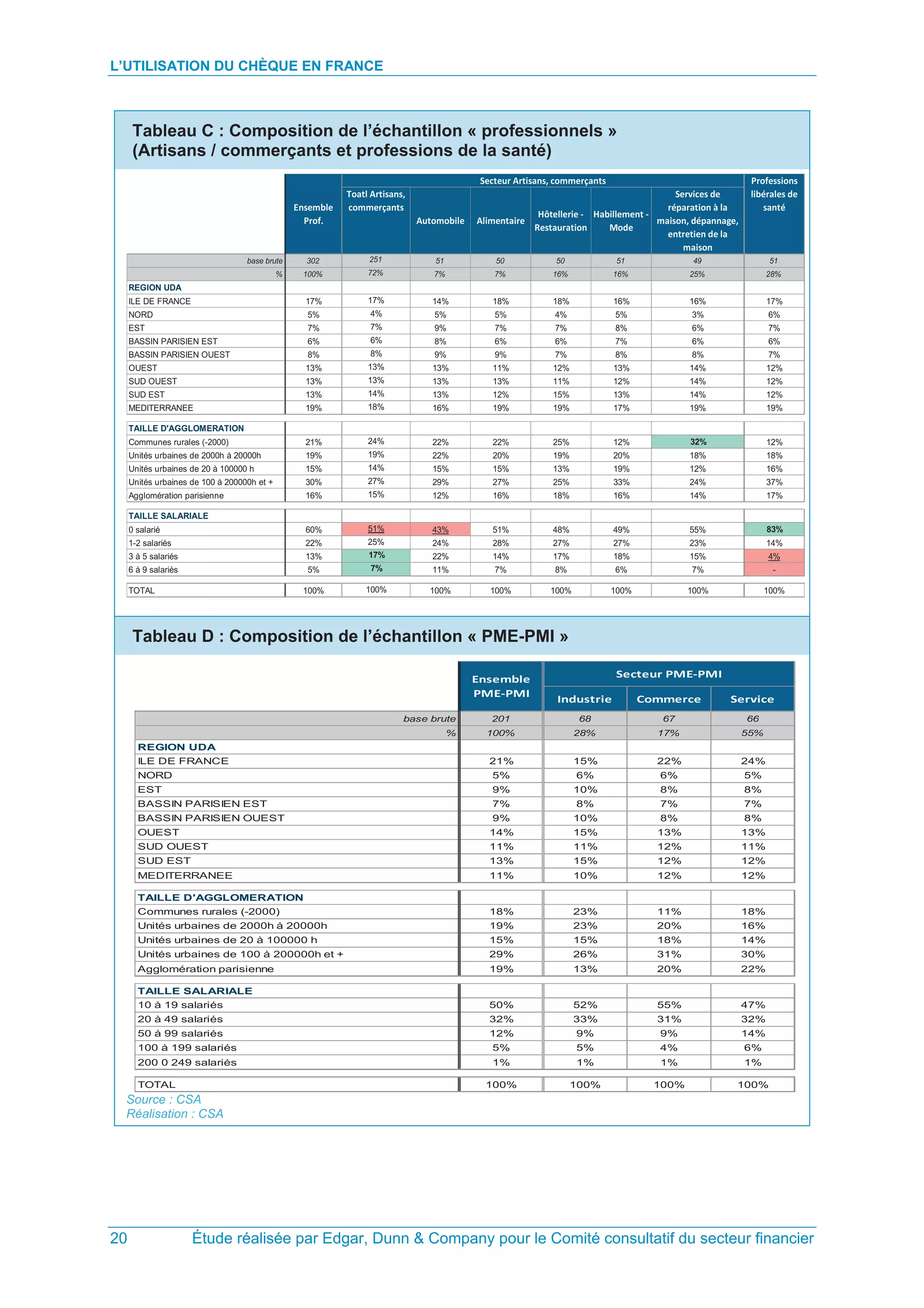 345 6745
   .0
    /  $ $ 23 5  6///////////////////////////8
        *( *4   7///////////////////////////.
                           //////////////////////////
      .09 :   6  $('  $ 9*4   ('25  
       //     ';$  )$   3 5     ;$ =
                *
            $   8 ($  *4  69 ? 
           $       '   3 5   '  
                ('               
          $ (@ *4   A$ $ (@@  * 
           '  '  3 5  $  *7 ' $ '   '  
          +5 $ (@ *4   27////////////////8
           @   '   3 5  ( 0B/////////////////.
                                         ////////////////
      .0C 0 ?    6  *4  ('$  5 D )-
       // 0     ';$  3 5   ' ;$ 
                    *                               
           //////////////////////////////////////0
           $ /////////////////////////////////////8
              /////////////////////////////////////
      .0.  *4   '$  $ $  $    ! $ 
       //  3 5  ; $ $ '  (   $+ D  
           = 2?7(  (@ (  28?7
               8     '  $ C 
             *       *
           ; $  2?7/////////////////////8
            (    9 //////////////////////-
                                 /////////////////////
   .- E$' *4  ///////////////////////////////8
    /   $   3 5 /////////////////////////////// 8
                      ///////////////////////////////
      .-9 #D4   *4    * (  *$
       //        3 5  (   $  ' F
                      *                  $
            $ (! $     ( ///////////////8
                 4 $    //////////////8
                                           //////////////
      .-C G9 ?    4  *4  =    ('  
       //      +$  3 5  '   )$ 
                       *
           ( 8 ?4 *@ $/////////////////8
            $ . +$    * /////////////////B
                                       ////////////////
      .-. :  *    *4   ! $+ $   (' $  
       //  +$ '  3 5   (  '(  ;* $   
            $= )H- ?    4  *4    
               9     +$  3 5  ' 
                                  *
          (' $  =-  //////////////////////I
            $      ' //////////////////////9
                                 /////////////////////
      .-0 :* $ H ?   $ 4 *  *4  ////I
       // D 3 (  C     '   3   3 5 //// C
                              *                     ////
      .-- J(  *  *4  C ?  ;  ('$
       //       3   3 5  I $ $ 
                     * 
          *  *4  *4   ;$  )$//////////////.
            3   3 5   3 5     /////////////I
                                            /////////////
   .8 J $//////////////////////////////I
    /  *  D ////////////////////////////// 0
            ;  ' //////////////////////////////
      .89 0  9 ' D$$ ('$  *4   $ -
       //      $ $      3 5   
               *           '            
          '3   $  //////////////////////////////0
           *$  $  /////////////////////////////I
                        /////////////////////////////
      .8C 9 ?    $ 4 ! $  * ' 
       // I        K  $    $ 
                     *                             
          *4  ////////////////////////////////////-
           3 5 ///////////////////////////////////I
                 ///////////////////////////////////
      .8. - ?   *'$ *@ $ *((
       // C     3      * '  $  
                    *                            ;
          *4  ////////////////////////////////////I
           3 5 ///////////////////////////////////I
                 ///////////////////////////////////
L 7NOQ SNTS WS MMMMMMMMMMMMMMMMMMMMMMMMMMMMMMMMY
 M PR UVUR RMMMMMMMMMMMMMMMMMMMMMMMMMMMMMMMX
                 MMMMMMMMMMMMMMMMMMMMMMMMMMMMMMM
   09 G)4//////////////////////////////////////I
    / $3 ///////////////////////////////////////B
             //////////////////////////////////////
      099 $   5  2 /////////////////////////I
       // 5 K  $ GZ7/////////////////////////B
                     ;     ////////////////////////
      09C $$ *( $ 2$     + $
       //   ' (  !   $    
                                               '
          '' $ ///////////////////////////////9
           +$  7//////////////////////////////
                     //////////////////////////////
   0C $   5  2 /////////////////////////////
    / 5 K  $ GZ7/////////////////////////////C
                 ;     ////////////////////////////
      0C9 5  $/////////////////////////////////
       //  ( ///////////////////////////////// C
                    /////////////////////////////////
      0CC J $ 23 5   //////////////////////////
       // ( *4   (7//////////////////////////0
                           /////////////////////////
      0C. $ $ 23 5  6///////////////////////B
       // *( *4   7/////////////////////// 9
                              ///////////////////////
      0C0 E$' *4  ///////////////////////////B
       // $   3 5 /////////////////////////// -
                          ///////////////////////////
      0C- J $//////////////////////////
       //  *  D //////////////////////////9 -
                 ;  ' /////////////////////////




      $ %'  )  '  *$ * + *
       ! # $ ( $ '  ( '      $
                                   +          $        -
 