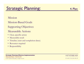Strategic Planning:                                    	

4. Plan
     Mission
     Mission-Based Goals
     Supporting Objectives
     Measurable Actions
     •    Clear, specific action
     •    Measurable result
     •    Timeline (start and completion dates)
     •    Resources required
     •    Responsibility



Strategic Planning: Effective Implementation	

     SYNTHESIS
Wednesday Webinar: March 30, 2011	

© 2011 Synthesis Partnership. All rights reserved   PA R T N E R S H I P
 