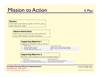 Mission to Action                                                                          	

4. Plan
      Mission: 	

      End isolation and improve quality of life for young
      adults affected by cancer


               Mission-Based Goal: 	

               Offer access to resources for young adults with
               cancer, their families, and their care givers


                                Supporting Objective 1
                                Upgrade the website to state of the art




                                Supporting Objective 2
                                Develop a robust presence in cancer treatment centers




Strategic Planning: Effective Implementation	

                                         SYNTHESIS
Wednesday Webinar: March 30, 2011	

© 2011 Synthesis Partnership. All rights reserved                                       PA R T N E R S H I P
 
