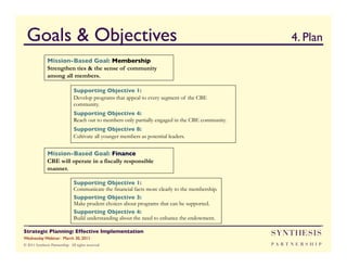 Goals  Objectives                                                                                     	

4. Plan
               Mission-Based Goal: Membership 
               Strengthen ties  the sense of community
               among all members.

                                Supporting Objective 1:
                                Develop programs that appeal to every segment of the CBE
                                community.
                                Supporting Objective 4:
                                Reach out to members only partially engaged in the CBE community.
                                Supporting Objective 8:
                                Cultivate all younger members as potential leaders.


               Mission-Based Goal: Finance
               CBE will operate in a fiscally responsible
               manner.

                                Supporting Objective 1:
                                Communicate the financial facts more clearly to the membership.
                                Supporting Objective 3:
                                Make prudent choices about programs that can be supported.
                                Supporting Objective 4:
                                Build understanding about the need to enhance the endowment.

Strategic Planning: Effective Implementation	

                                                     SYNTHESIS
Wednesday Webinar: March 30, 2011	

© 2011 Synthesis Partnership. All rights reserved                                                   PA R T N E R S H I P
 