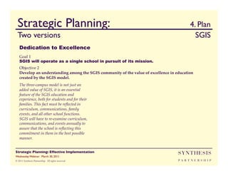 Strategic Planning:                                                                    	

4. Plan
  Two versions                                                                              	

SGIS	

   Dedication to Excellence
   Goal 1!
   SGIS will operate as a single school in pursuit of its mission.
   Objective 2!
   Develop an understanding among the SGIS community of the value of excellence in education
   created by the SGIS model. !
   The three-campus model is not just an
   added value of SGIS, it is an essential
   feature of the SGIS education and
   experience, both for students and for their
   families. This fact must be reﬂected in
   curriculum, communications, family
   events, and all other school functions.
   SGIS will have to re-examine curriculum,
   communications, and events annually to
   assure that the school is reﬂecting this
   commitment in them in the best possible
   manner.!


Strategic Planning: Effective Implementation	

                                     SYNTHESIS
Wednesday Webinar: March 30, 2011	

© 2011 Synthesis Partnership. All rights reserved                                   PA R T N E R S H I P
 
