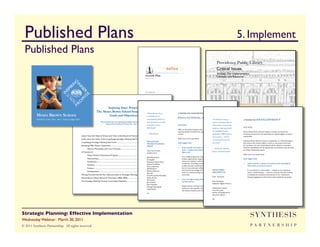 Published Plans                                                                                                                                                                                                                                                                                   	

5. Implement
  Published Plans 	


                                                                                                                                                                        Growth Plan
                                                                                                                                                                        February 1, 2005




                                                                                                                                                                        SYNTHESIS
                                                                                                                                                                        P   A   R   T   N   E   R   S   H   I   P




                                                                             Inspiring Inner Promise
                                                                      The Moses Brown School Strategic Plan:
                                                                                                         “Moses Brown does a                                                                                        A PROMISE FOR MOSES BROWN SCHOOL’S
                                                                              Goals and Objectives       wonderful job of
                                                                                                                                             encouraging students to                                                                                                 “To further develop a             A PROMISE FOR
                                                                               Plan produced by the Long-Range Strategic Planning Task Force take themselves seriously                                                                                               culture of philanthropy at
                                                                                      Approved by the Board of Overseers, April 2007
                                                                                                                                             as thinkers, doers,                                                    OUR GOAL                                         Moses Brown School, the
                                                                                                                                                                                individuals.”                                                                                                          OUR GOAL
                                                                                                                                                                                                                                                                       tradition of giving should
                                                                                                                                                                                                                    Offer an educational program that serves our students’ bright,
                                                                                                                                                                                                                    inquiring minds; nourishes their spirits; and realizes established before
                                                                                                                                                                                                                                                                       be the school’s                 Ensure Moses Brown School’s ability to achieve its mission by
                                                                                                                                                                                — MB alumnus                        mission.                                           graduation. MB has given        increasing resources for the operating and capital budgets, as well as
                                         Letter from the Head of School and Chair of the Board of Overseers..............................................4                                                                                                           me so much — I feel it            endowment.
                                         Letter from the Chair of the Long-Range Strategic Planning Task Force.............................................6                                                        What must we do to get there?
                                                                                                                                                                                                                                                                     is essential that all of us
                                                                                                                                                   EDUCATIONAL                                                                                                                                         Achieving Moses Brown’s mission is dependent on a ﬁnancial balance
                                         Long-Range Strategic Planning Task Force...................................................................................................7                               OUR OBJECTIVES                                   give back.”                       that ensures the school’s ability to thrive in the present and reach
                                                                                                                                                          PROGRAM PLANNING
                                         Revisiting MB’s Mission Statement.................................................................................................................8
                                                                                                                                                          GROUP                                                                                                                                        for the future. As such, fundraising should be viewed as essential to
                                                                                                                                                                                                                    1.   Further develop and sustain a cohesive nursery through                        ﬁnancial sustainability, and the appropriate commitment must be made
                                                    Mission, Philosophy, and Core Practices..........................................................................................8                                                                                — Ted Fischer, alumnus,
                                                                                                                                                                                Chair: Laurie Center,                    grade 12 program that prepares students for a global,                         to achieve fundraising success.
                                         A Promise for                                                                                                                                                                   digital world.                               parent, and board member
                                                                                                                                                                                academic dean
                                                                                                                                                                                                                                                                                                       What must we do to get there?
                                                    Moses Brown’s Educational Program.............................................................................................10
                                                                                                                                                                           Jeff D’Entremont                              Our college-preparatory program should emphasize global
                                                    Relationships........................................................................................................................................12              studies supported by integrated technology. Global studies                    OUR OBJECTIVES
                                                                                                                                                                           Jim English
                                               Enrollment............................................................................................................................................14
                                                                                                                                                                           Katharine Hazard Flynn                        ensure our students’ multicultural ﬂuency and the
                                                                                                                                                                           Joanne P. Hoffman                             complexity of thinking necessary for our world. Integrated                    1.   Inspire and foster a collective commitment to the stewardship of
                                               Facilities................................................................................................................................................16              studies promote interdisciplinary projects and courses with                        Moses Brown and all of its resources.
                                                                                                                                                                           Paul Lindenmaier
                                               Finance.................................................................................................................................................18
                                                                                                                                                                           Jeff Maidment                                 formal cross-divisional collaborations. Further access to
                                                                                                                                                                                                                                                                        DEVELOPMENT
                                                                                                                                                                                                                         instructional technology through collaborative and connective                      A commitment to stewardship — indeed, to an institutional
                                                                                                                                                                           Johanna Newman
                                               Development.......................................................................................................................................20
                                                                                                                                                                           Dan Ohl                                       tools in a mobile learning environment willSUBCOMMITTEE
                                                                                                                                                                                                                                                                         enhance the                        culture of philanthropy — must be a priority. We will continue
                                         Moving Forward: the Ad Hoc Subcommittee on Strategic Planning....................................................22               Tony Pirruccello-McClellan                    curriculum.                                                                        to develop the emotional commitment of our constituents
                                                                                                                                                                                                                                                                        Chair: Ted Fischer                  through engagement, which will provide inspiration for giving.
                                         Moses Brown School Board of Overseers, 2006–2008.........................................................................23       Sandy Richter
                                                                                                                                                                           Dan Rocha                                2.   Ensure the highest quality of instruction and promote the best
                                         The Strategic Planning Process: Committee Members...........................................................................24                                                  teaching practices.                            Russ Carpenter
                                                                                                                                                                           Jared Schott
                                                                                                                                                                                                                                                                        Stephanie Ogidan Preston
                                                                                                                                                                           Sheri Sweitzer
                                                                                                                                                                           George Tsakraklides                           Expand faculty training in technology, enhance the mentoring
                                                                                                                                                                           Lenke Wood                                    system for new teachers, improve faculty evaluations foradvisor:
                                                                                                                                                                                                                                                                        Administrative new
                                                                                                                                                                                                                                                                        Lucy Frost Lewis,
                                                                                                                                                                                                                         and veteran teachers, and restructure sabbatical programs to
                                                                                                                                                                                10                                                                                      director of development 
                                                                                                                                                                                                                                                                        alumni/ae relations

                                                                                                                                                                                                                                                                     20




Strategic Planning: Effective Implementation	

                                                                                                                                                                                                                                                                 SYNTHESIS
Wednesday Webinar: March 30, 2011	

© 2011 Synthesis Partnership. All rights reserved                                                                                                                                                                                                                                                               PA R T N E R S H I P
 