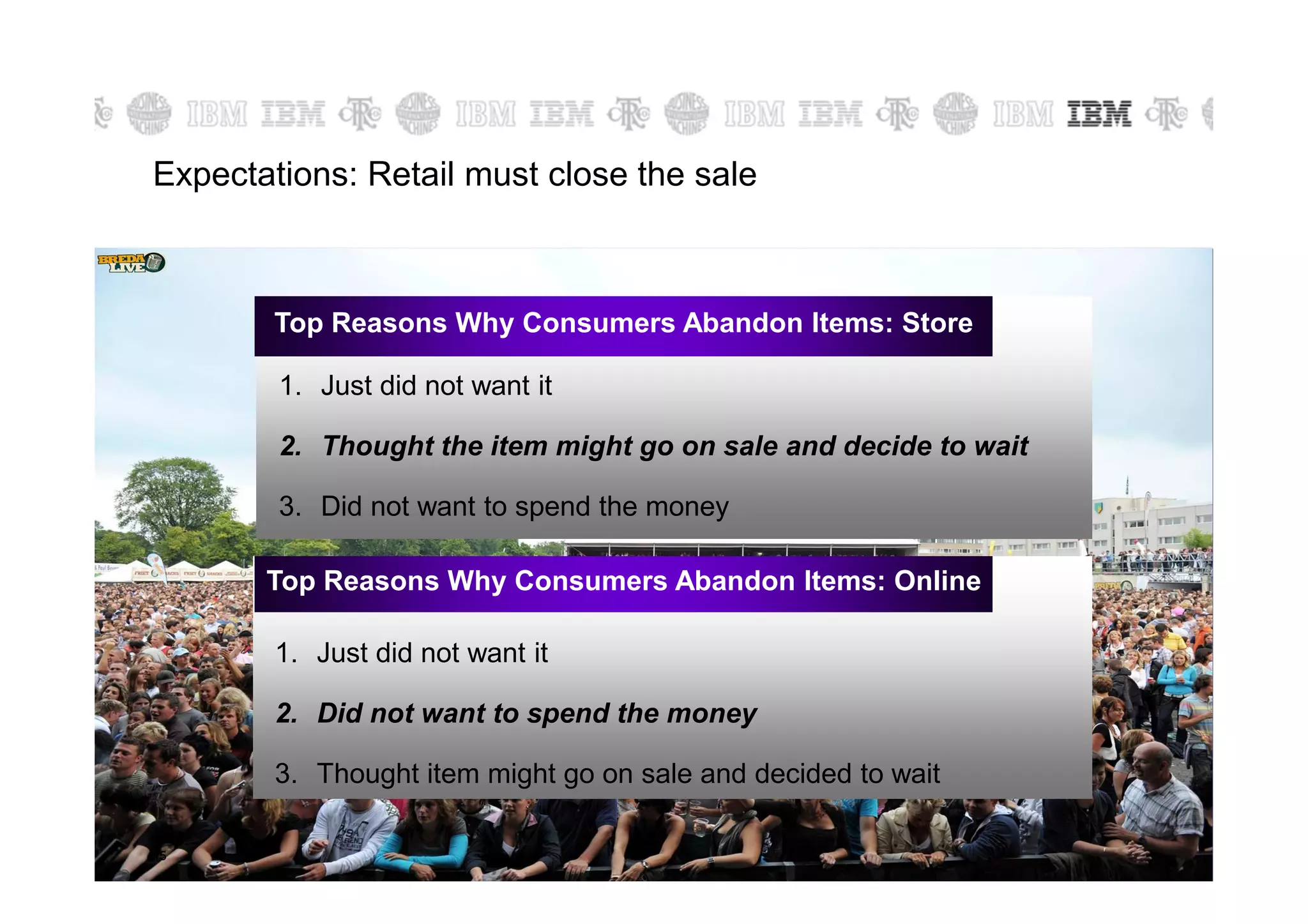 Expectations: Retail must close the sale



        Top Reasons Why Consumers Abandon Items: Store

        1. Just did not want it

        2. Thought the item might go on sale and decide to wait

        3. Did not want to spend the money

       Top Reasons Why Consumers Abandon Items: Online

        1. Just did not want it

        2. Did not want to spend the money

        3. Thought item might go on sale and decided to wait

15                                                             © 2011 IBM Corporation
 
