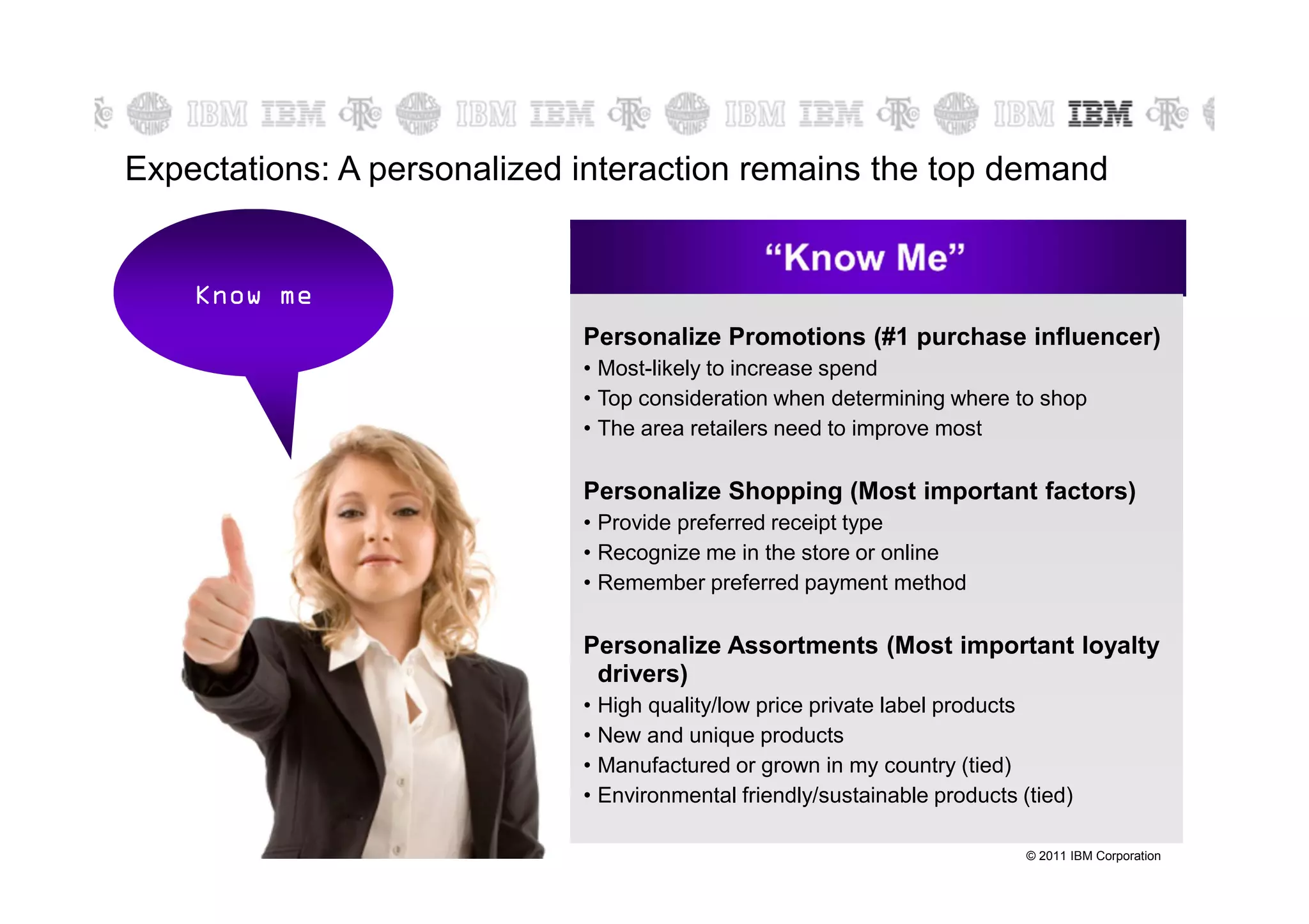 Expectations: A personalized interaction remains the top demand


    Know me
                             Personalize Promotions (#1 purchase influencer)
                             • Most-likely to increase spend
                             • Top consideration when determining where to shop
                             • The area retailers need to improve most

                             Personalize Shopping (Most important factors)
                             • Provide preferred receipt type
                             • Recognize me in the store or online
                             • Remember preferred payment method

                             Personalize Assortments (Most important loyalty
                              drivers)
                             • High quality/low price private label products
                             • New and unique products
                             • Manufactured or grown in my country (tied)
                             • Environmental friendly/sustainable products (tied)

                                                                            © 2011 IBM Corporation
 