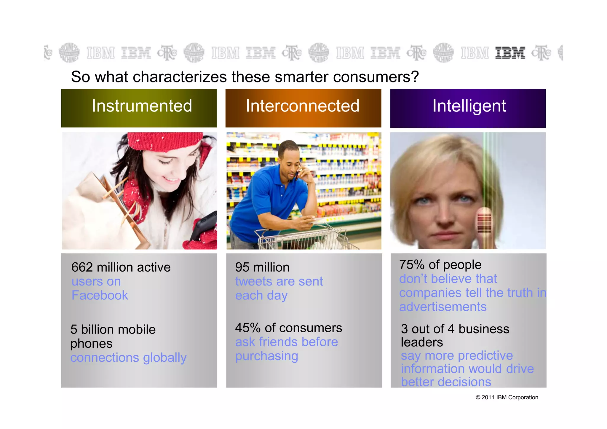 So what characterizes these smarter consumers?
   Instrumented         Interconnected            Intelligent




662 million active     95 million           75% of people
users on               tweets are sent      don’t believe that
Facebook               each day             companies tell the truth in
                                            advertisements
5 billion mobile       45% of consumers     3 out of 4 business
phones                 ask friends before   leaders
connections globally   purchasing           say more predictive
                                            information would drive
                                            better decisions
                                                          © 2011 IBM Corporation
 