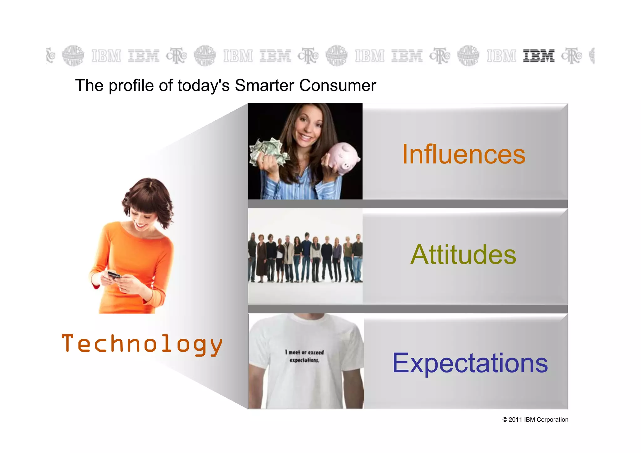 The profile of today's Smarter Consumer



                                          Influences


                                           Attitudes


Technology
                                          Expectations
                                                  © 2011 IBM Corporation
 