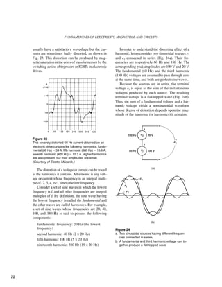 Monic Def Electrical Machines Drives And Power Systems Wildi Theodore | PDF