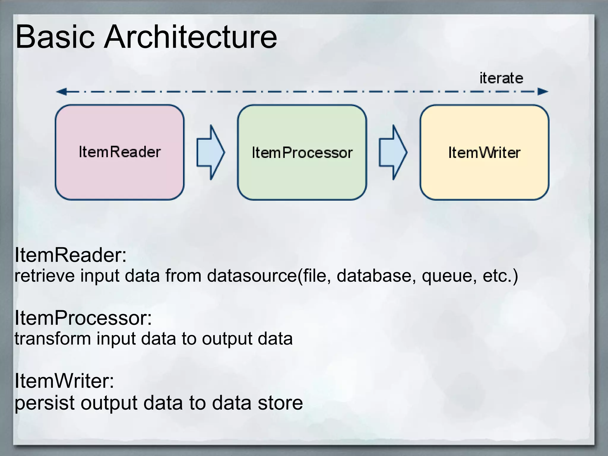 Basic Architecture ItemReader: retrieve input data from datasource(file, database, queue, etc.)   ItemProcessor: transform input data to output data   ItemWriter: persist output data to data store 