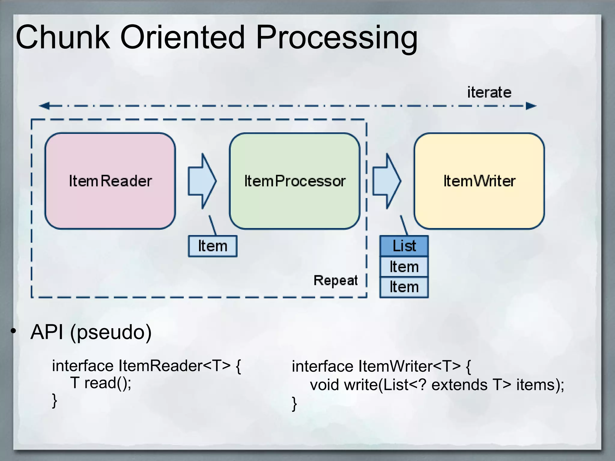 Chunk Oriented Processing interface ItemReader<T> {     T read(); }   interface ItemWriter<T> {     void write(List<? extends T> items); }   API (pseudo) 