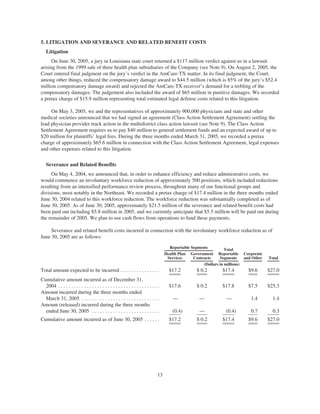 helath net 05Form10Q