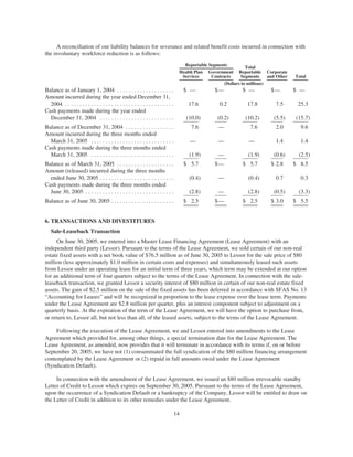 helath net 05Form10Q