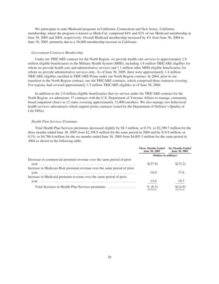 helath net 05Form10Q